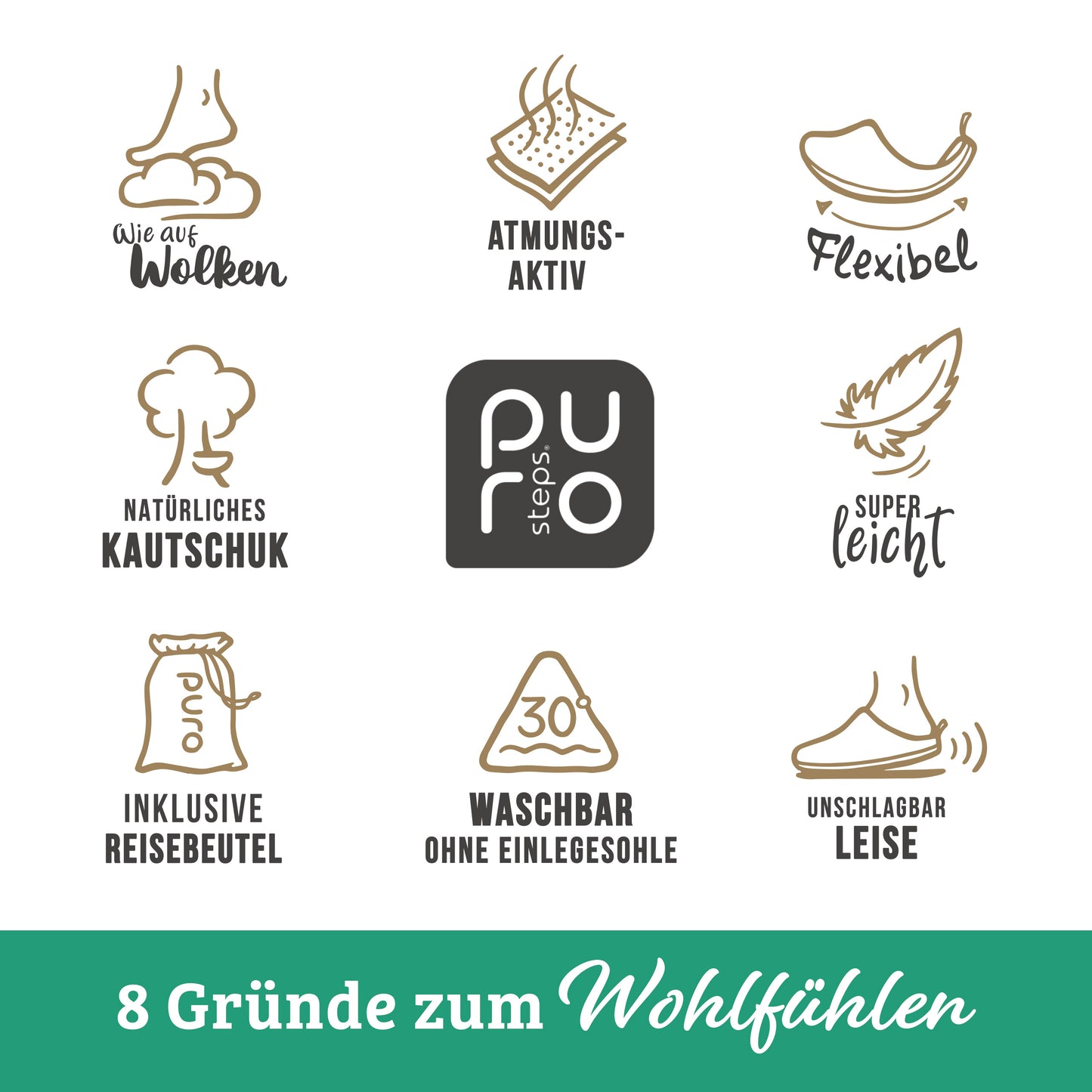 purosteps Casa-Eco-Signet Hausschuhe Slipper Pantoffel Fußbett Unisex Recycelt Schwarz Neon Grün