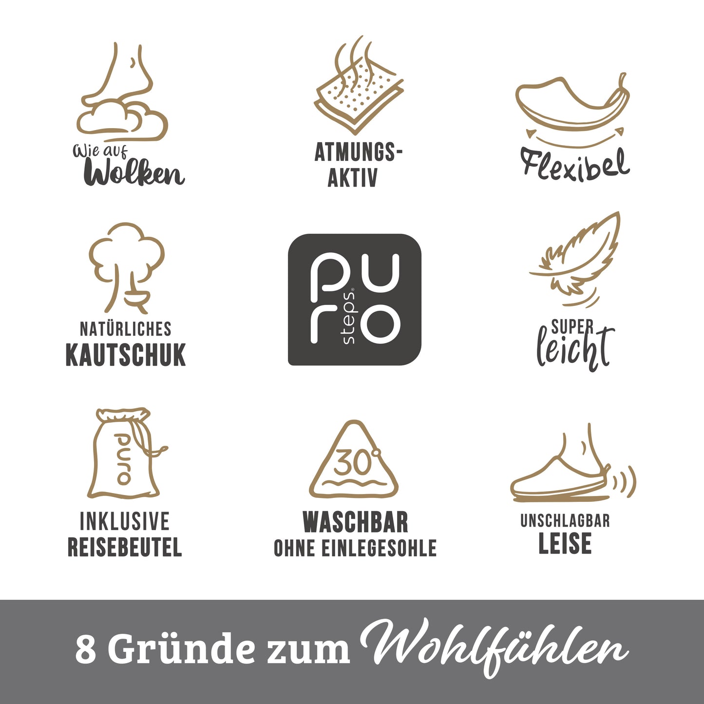 purosteps Fieltro-Eco Wollfilz Hausschuhe Slipper Pantoffel Fußbett Unisex Recycelt Grau Schwarz
