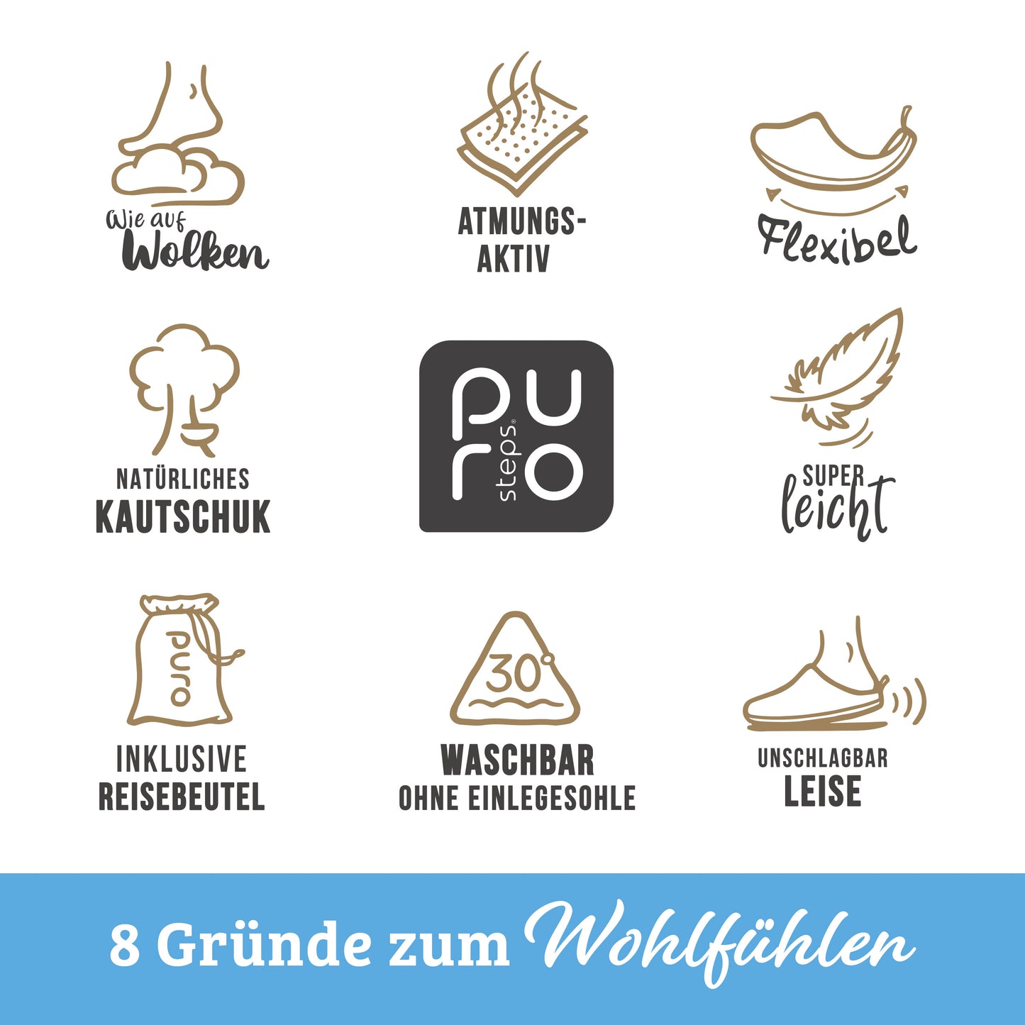 purosteps Fieltro-Eco-Signet Filz Hausschuhe Slipper Pantoffel Fußbett Unisex Recycelt Dunkelblau Hellblau