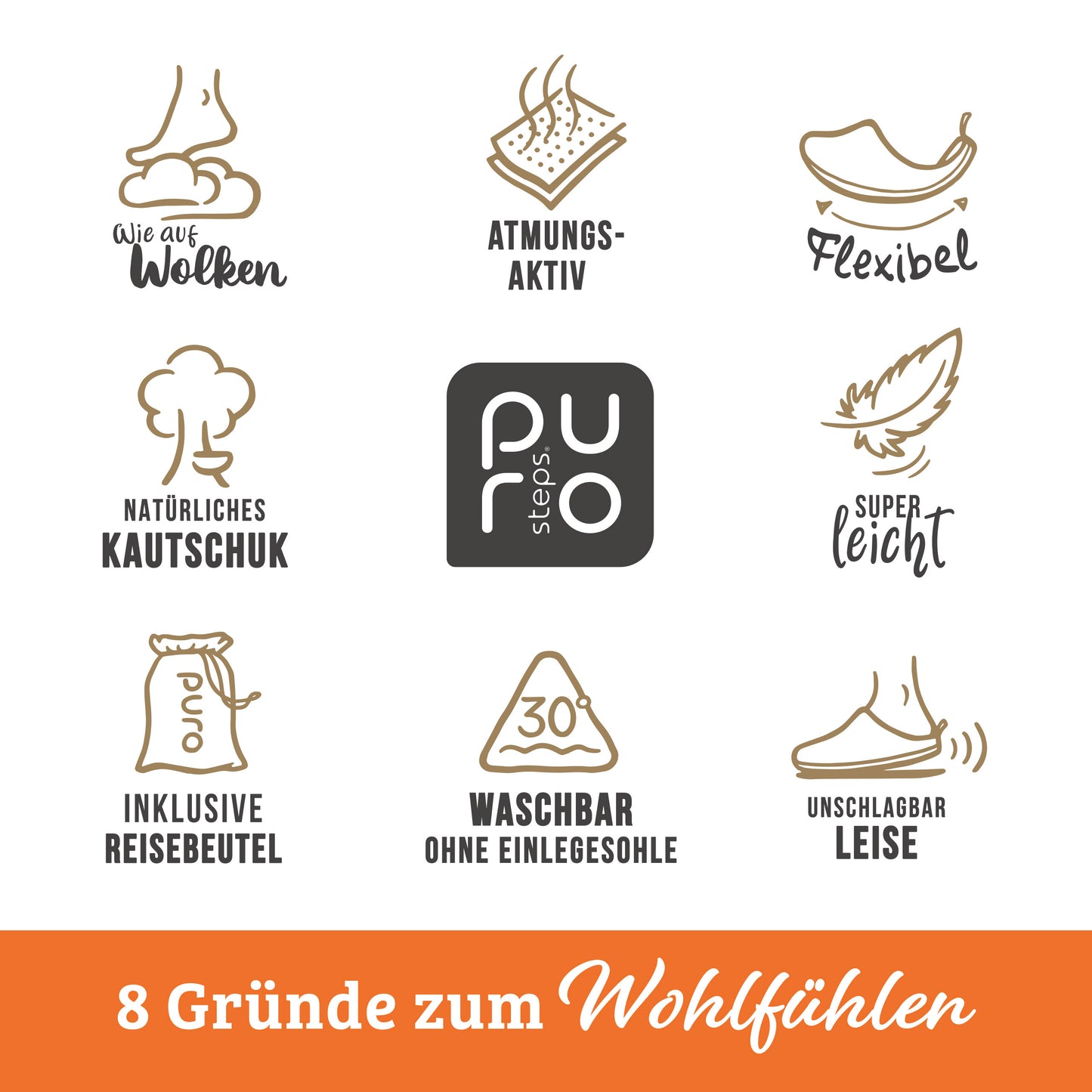 purosteps Casa-Eco Hausschuhe Slipper Pantoffel Fußbett Unisex Recycelt Grün Orange