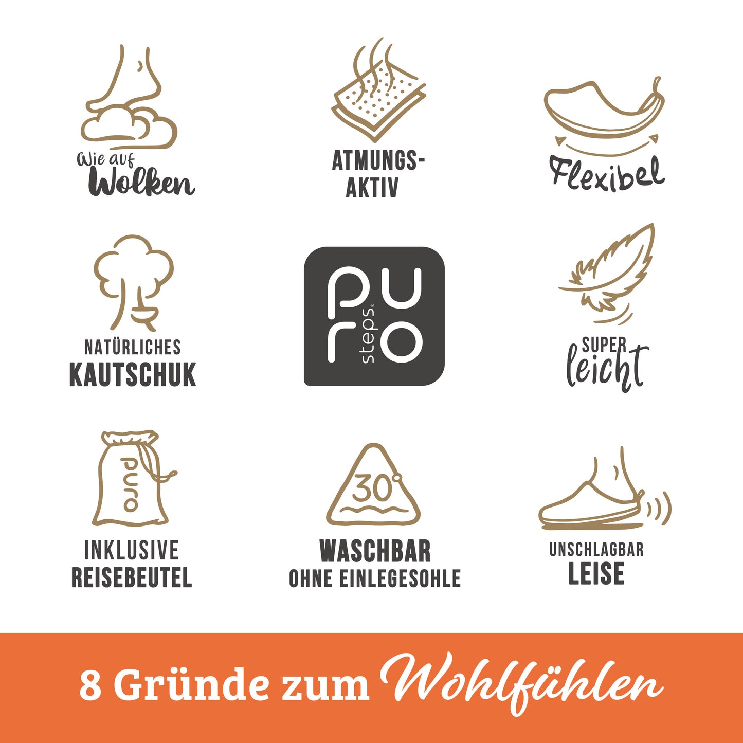 purosteps Fieltro-Eco-Signet Filz Hausschuhe Slipper Pantoffel Fußbett Unisex Recycelt Braun Orange