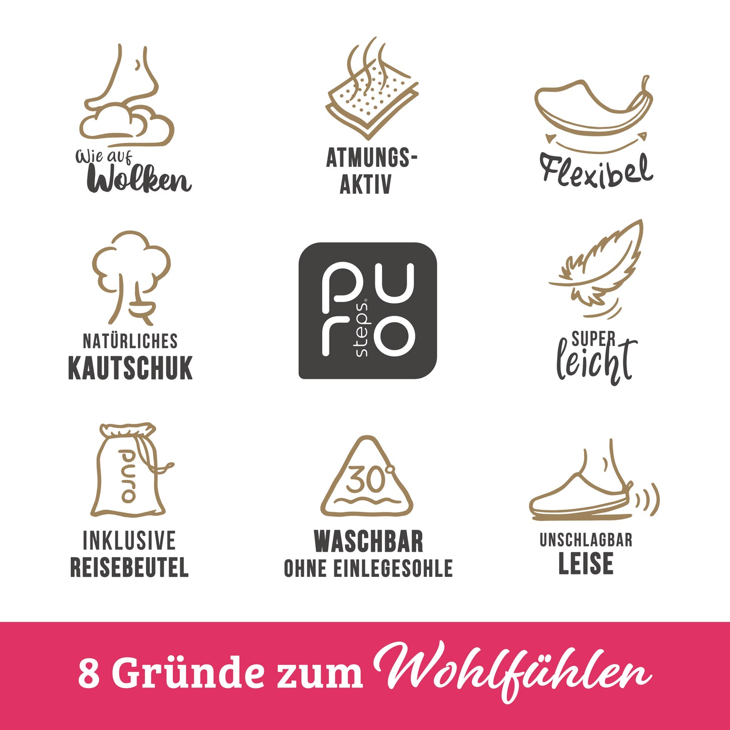 purosteps Fieltro-Eco Filz Hausschuhe Slipper Pantoffel Fußbett Unisex Recycelt Grau Pink