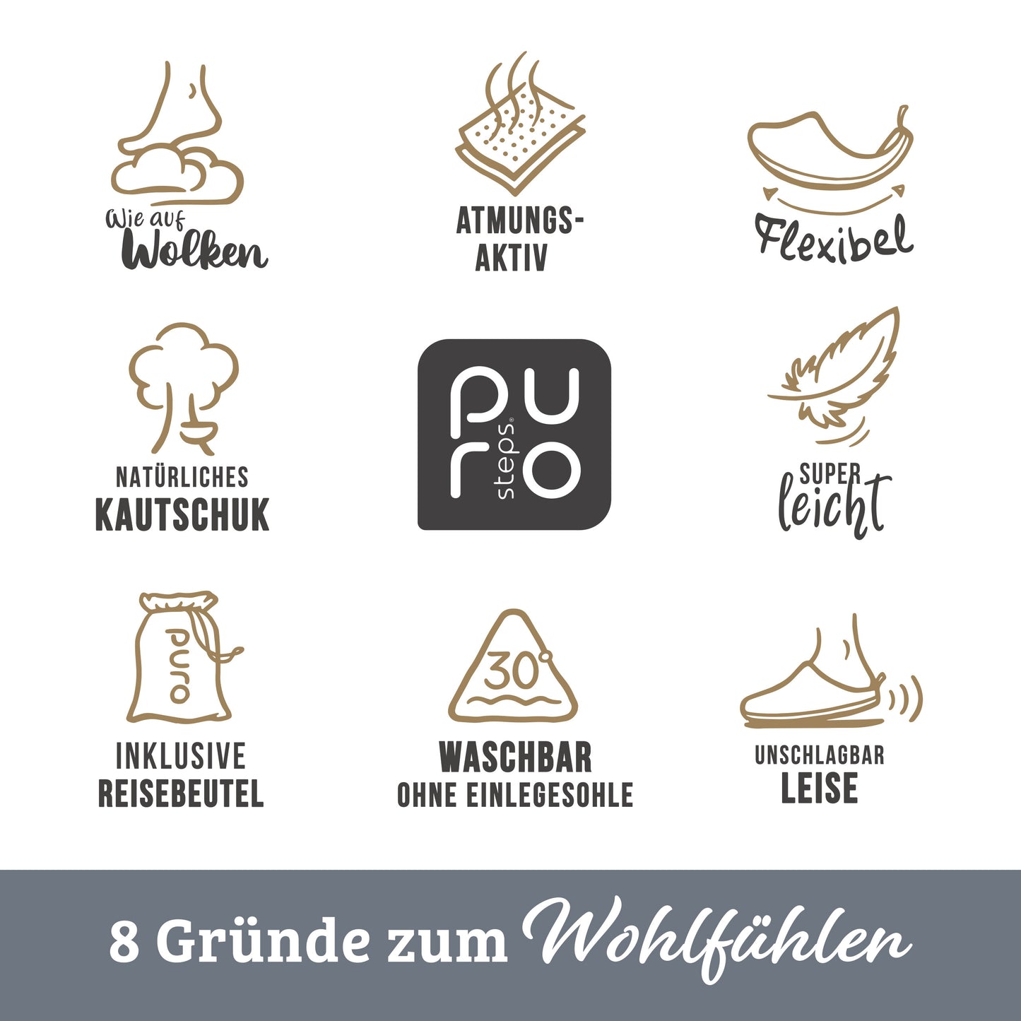 purosteps Casa-Eco-Signet Hausschuhe Slipper Pantoffel Fußbett Unisex Recycelt Schwarz Grau