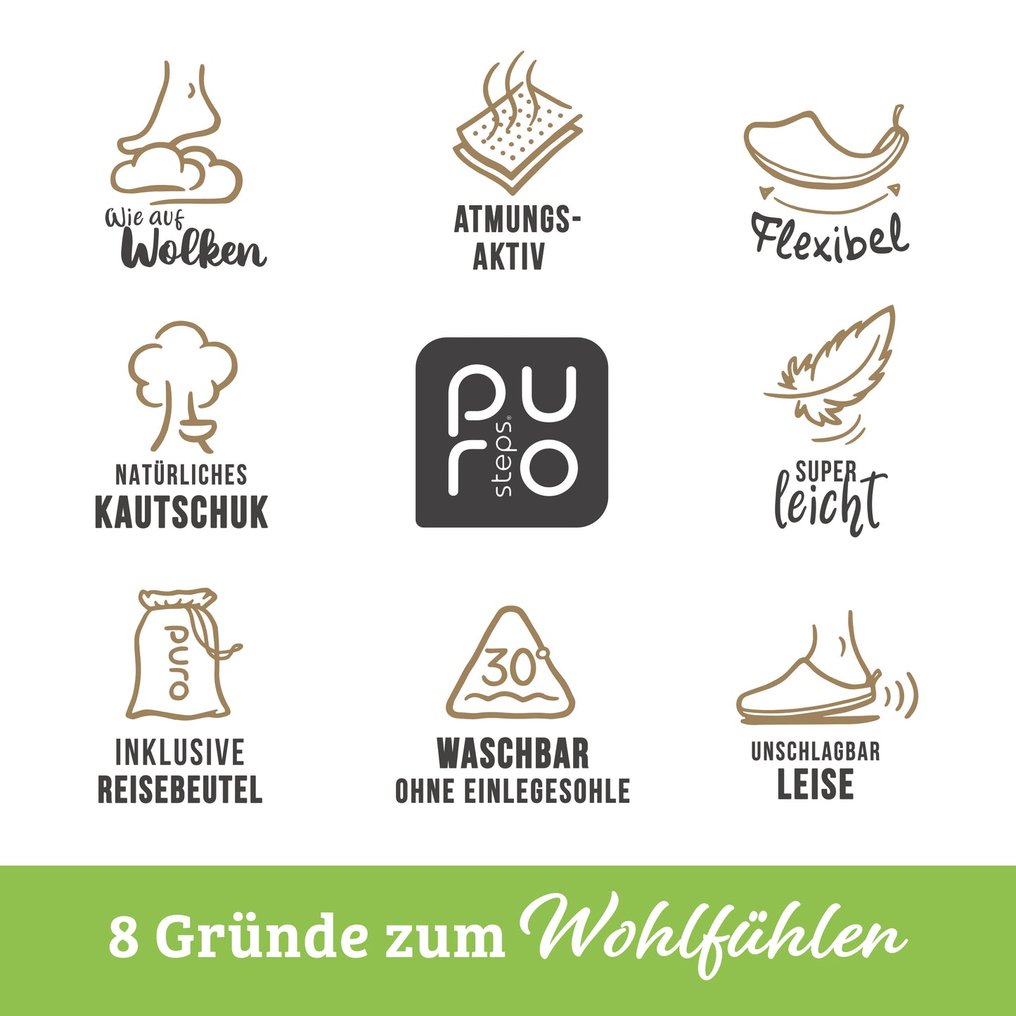 purosteps Fieltro-Eco-Signet Filz Hausschuhe Slipper Pantoffel Fußbett Unisex Recycelt Neon Grün Grau